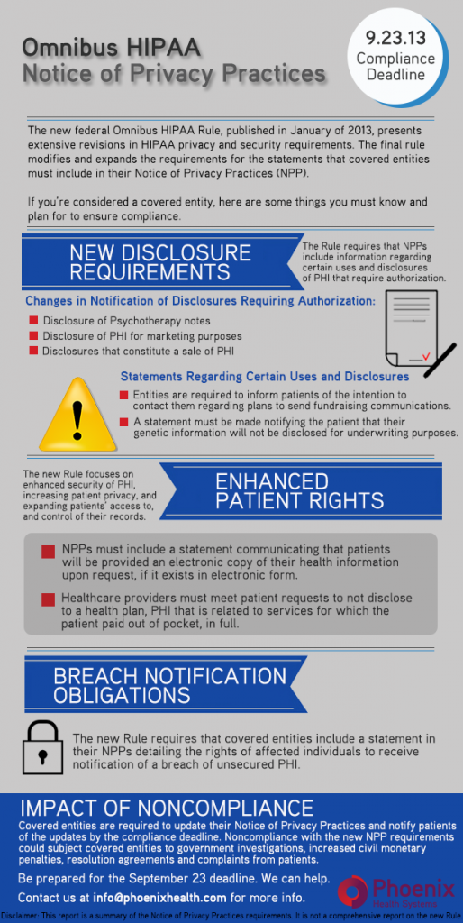 impact of omnibus hipaa on notice of privacy practices