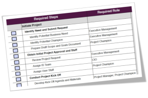 systems implementation project checklist